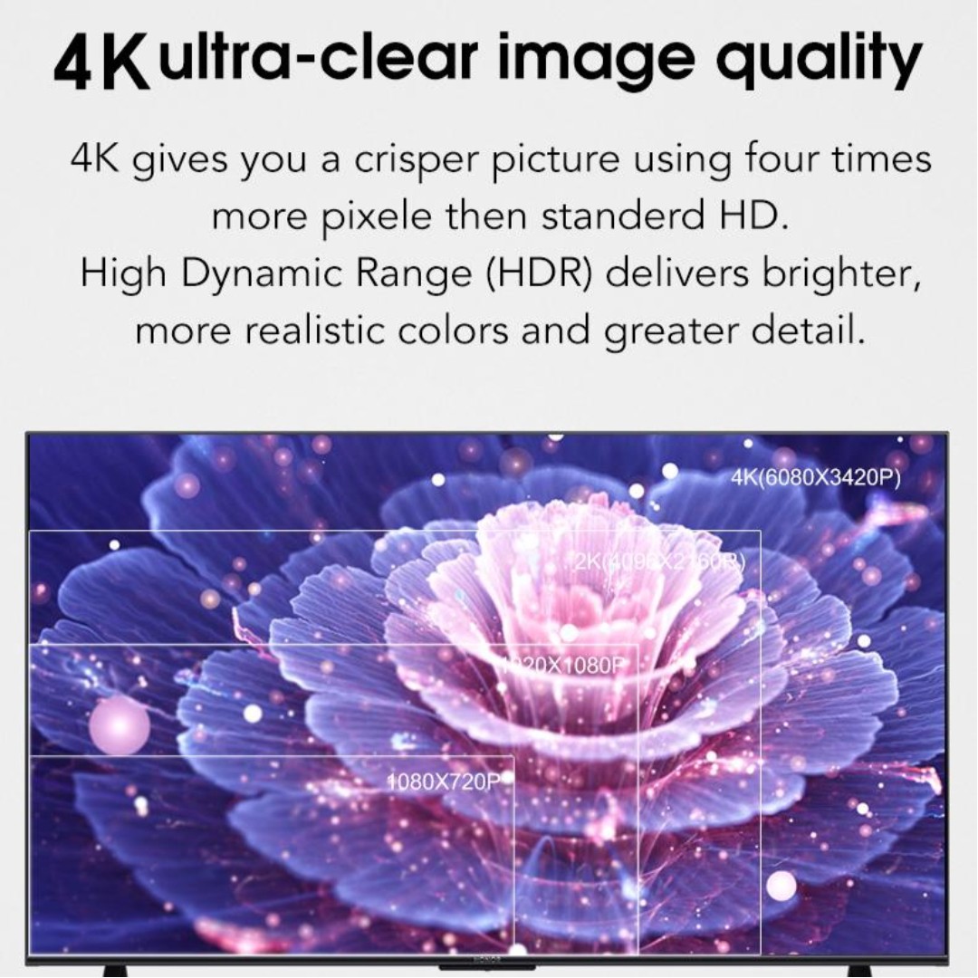 셋톱 TV 박스 MX10 Allwinner RK3228 - Ddr3 8Gb 리뷰 및 가격